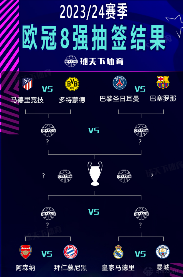 这两种对比 这两种对比