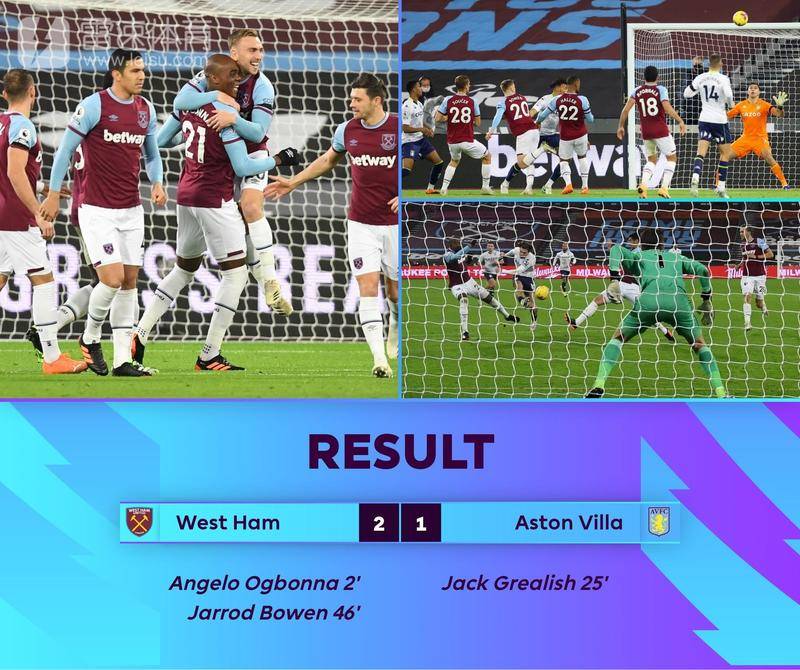 后卫线的配 后卫线的配